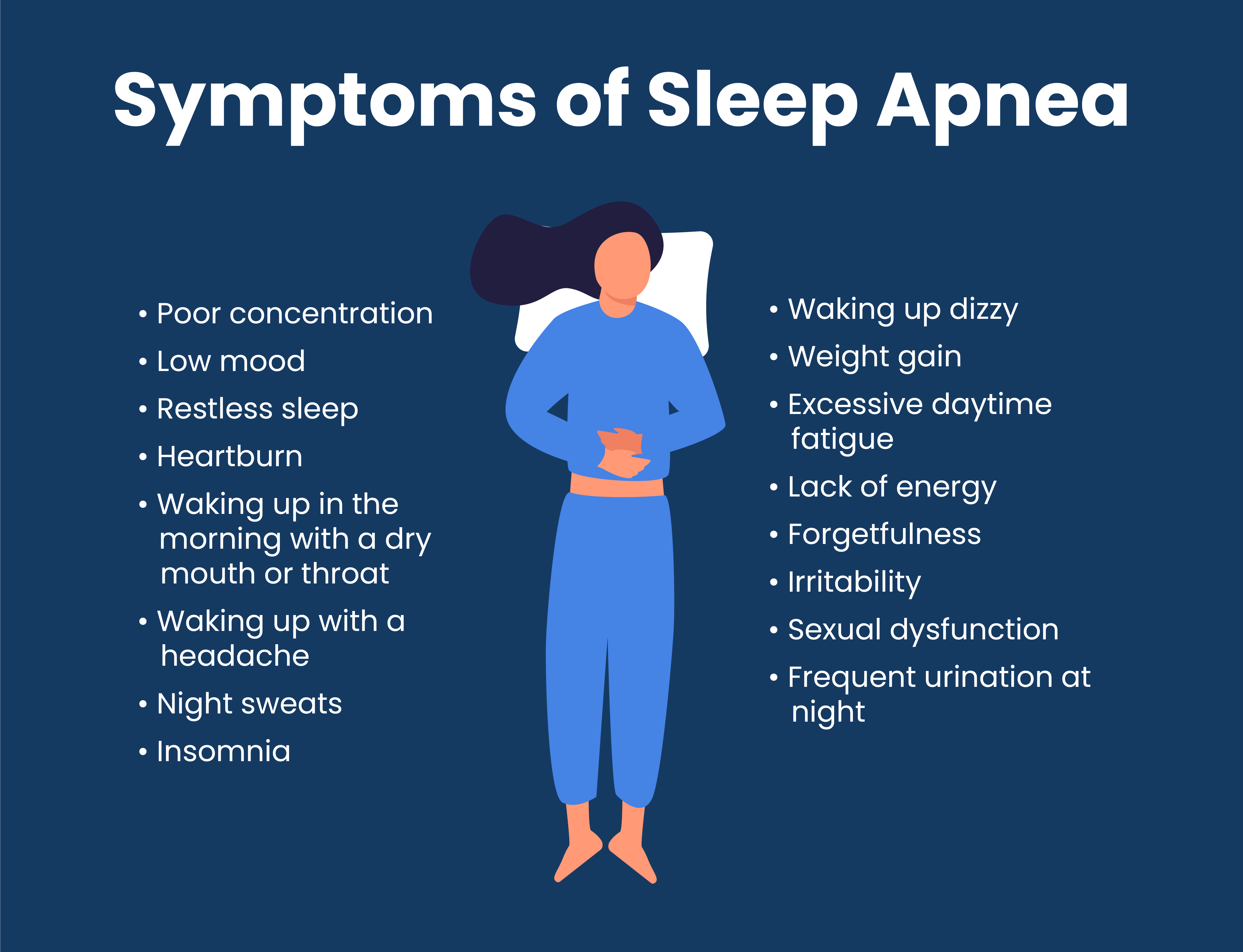 Understanding Sleep Apnea: Symptoms, Causes, and Effects of Obstructive Sleep Apnea