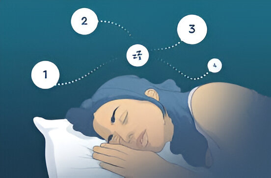 Sleep Hacks